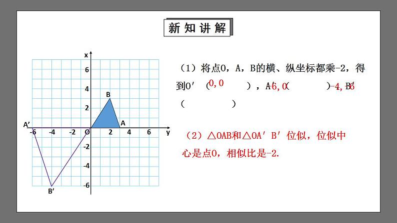 【核心素养目标】4.8.2《图形的位似》课件+教案07