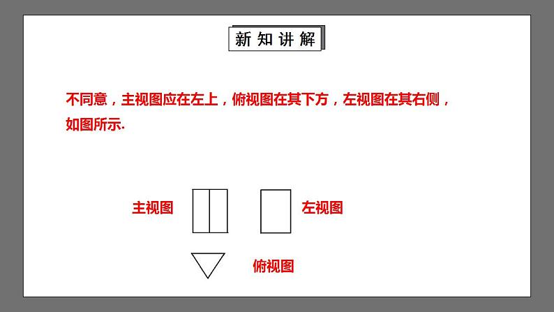 【核心素养目标】5.2.2《视图》课件+教案06