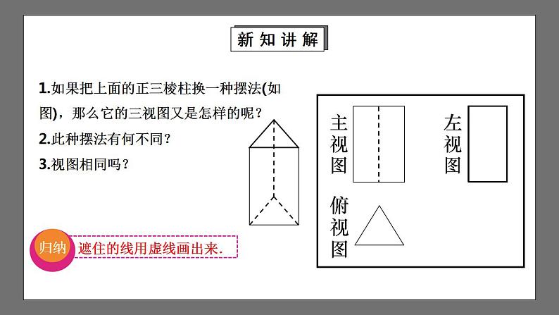 【核心素养目标】5.2.2《视图》课件+教案08