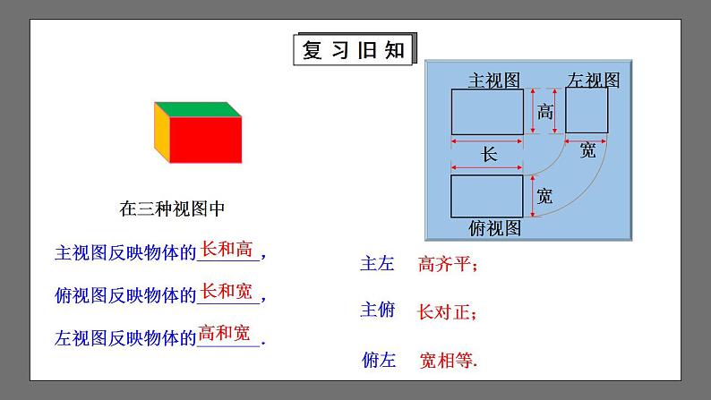 【核心素养目标】5.2.3《视图》课件+教案03