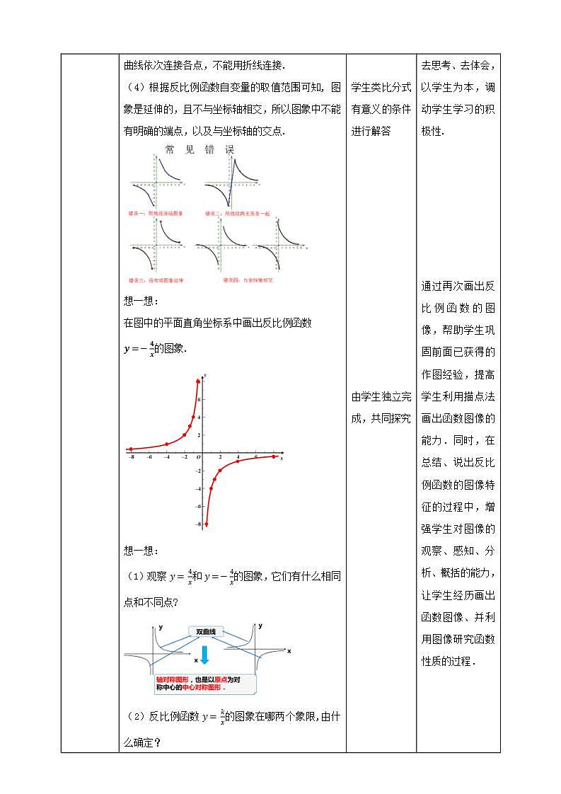 【核心素养目标】6.2.1《反比例函数的图象与性质》课件+教案03