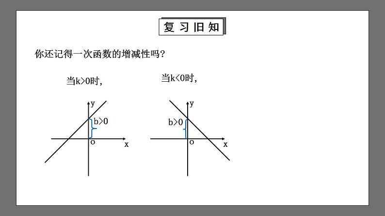 【核心素养目标】6.2.2《反比例函数的图象与性质》课件+教案03