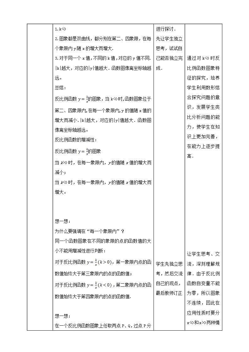 【核心素养目标】6.2.2《反比例函数的图象与性质》课件+教案03