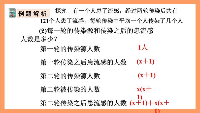 人教版数学九年级上册21.3《实际问题与一元二次方程》（1）课件06