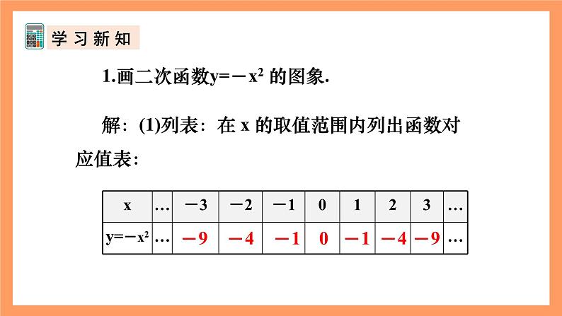 人教版数学九年级上册22.1《二次函数的图象和性质》（2）课件06