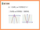 人教版数学九年级上册22.1《二次函数的图象和性质》（4）课件