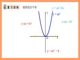 人教版数学九年级上册22.1《二次函数的图象和性质》（6）课件