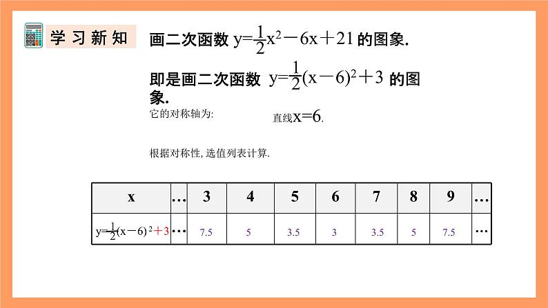 人教版数学九年级上册22.1《二次函数的图象和性质》（7）课件08