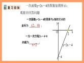 人教版數(shù)學(xué)九年級上冊22.2《二次函數(shù)與一元二次方程》課件