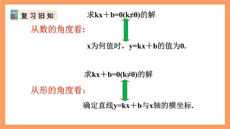 人教版数学九年级上册22.2《二次函数与一元二次方程》课件06