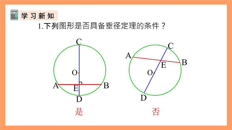 人教版数学九年级上册24.1.2《垂直于圆的直径》课件07