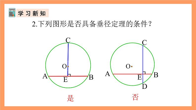 人教版数学九年级上册24.1.2《垂直于圆的直径》课件08