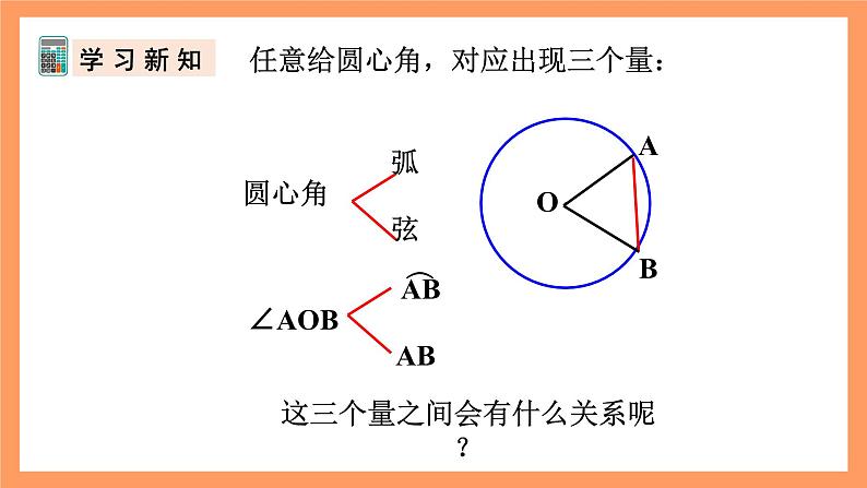 人教版数学九年级上册24.1.3《弧、弦、圆心角》课件08