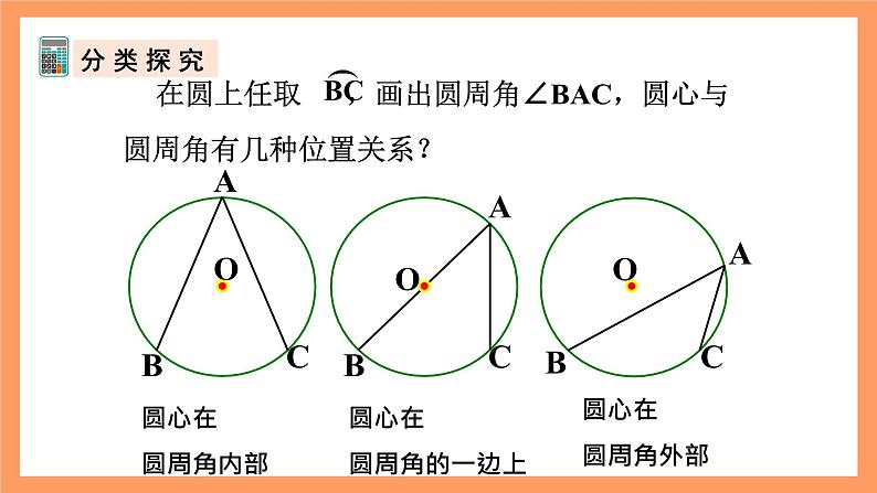 人教版数学九年级上册24.1.4《圆周角》（1）课件07