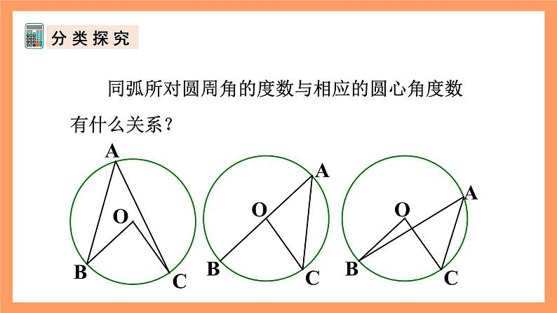 人教版数学九年级上册24.1.4《圆周角》（1）课件08