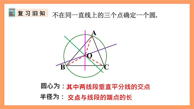 人教版数学九年级上册24.2.1《点和圆的位置关系》（2）课件03