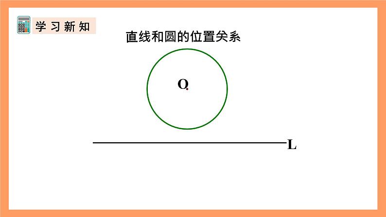 人教版数学九年级上册24.2.2《直线和圆的位置关系》（1）课件06