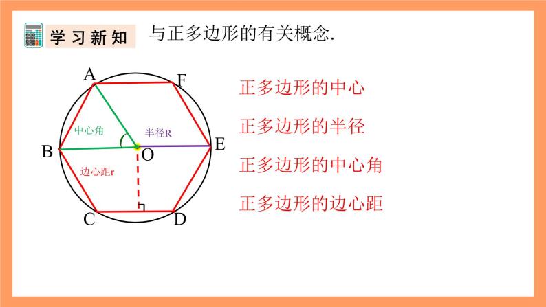 人教版数学九年级上册24.3《正多边形和圆》（2）课件04