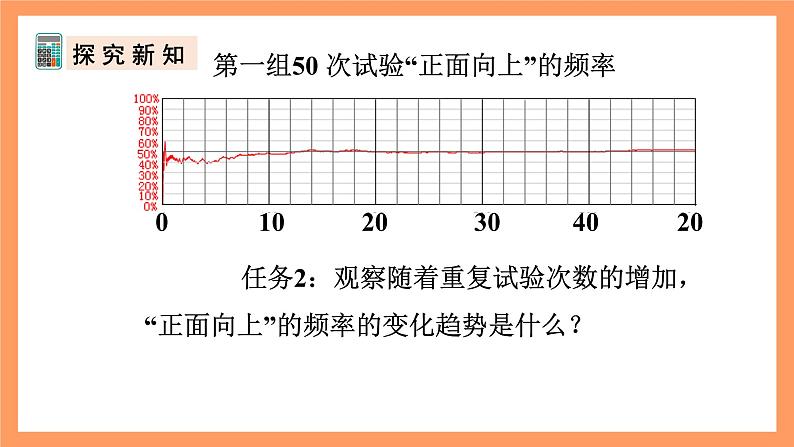 人教版数学九年级上册25.3《用频率估计概率》（1）课件08