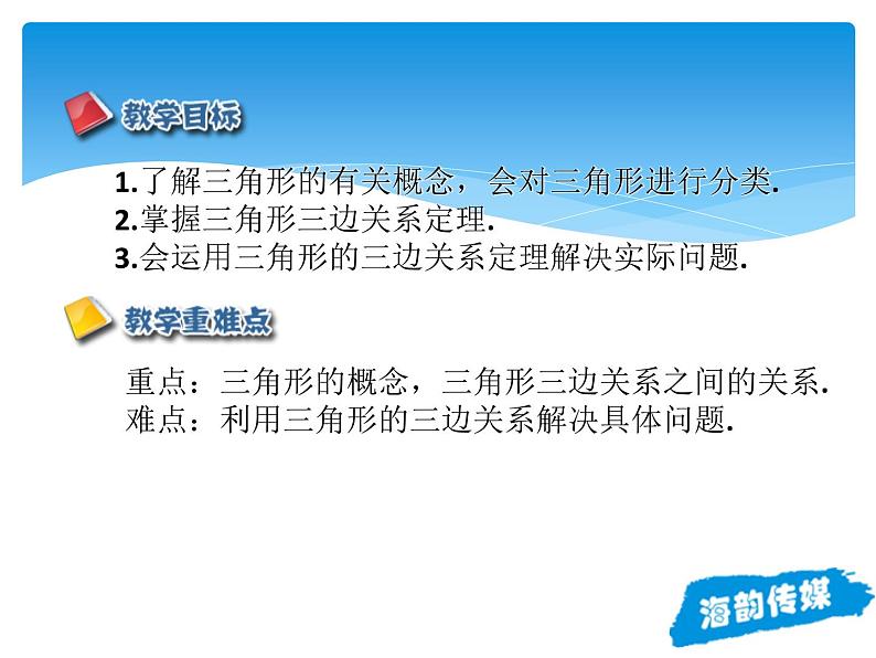 人教版数学八年级上册精品教案课件11.1.1三角形的边 (含答案)02