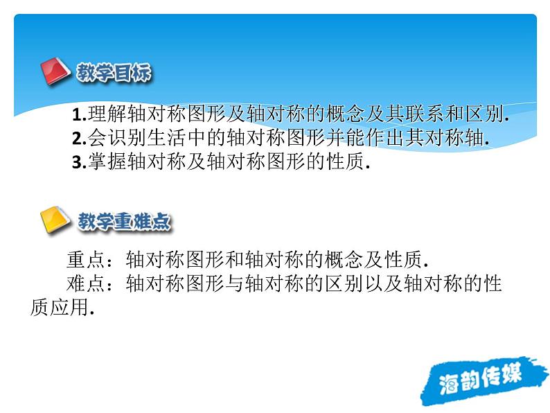 人教版数学八年级上册精品教案课件13.1.1轴对称 (含答案)02