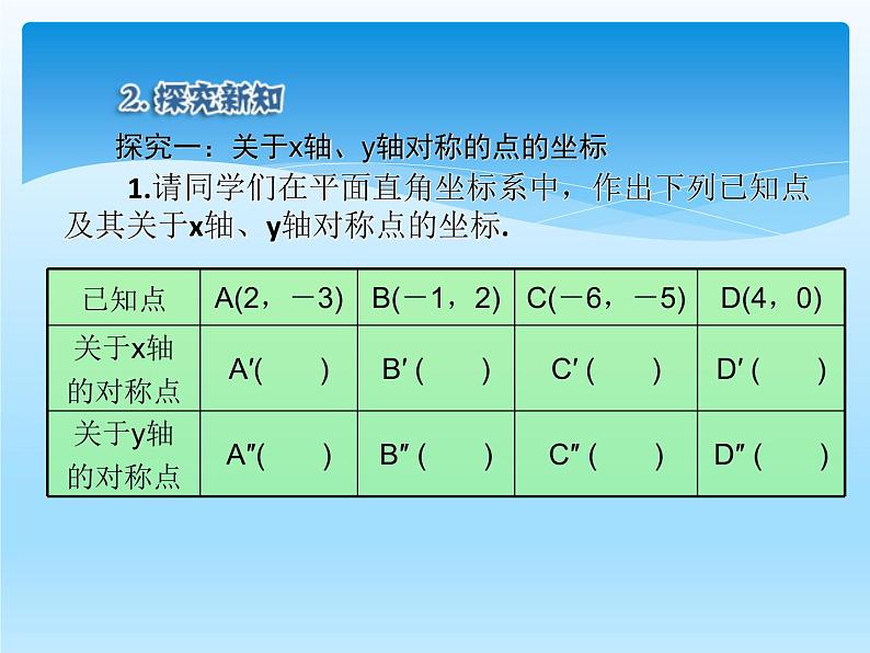 人教版数学八年级上册精品教案课件13.2.2画轴对称图形（第2课时） (含答案)06