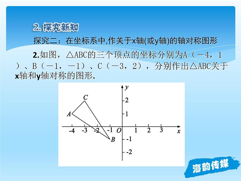 人教版数学八年级上册精品教案课件13.2.2画轴对称图形（第2课时） (含答案)07