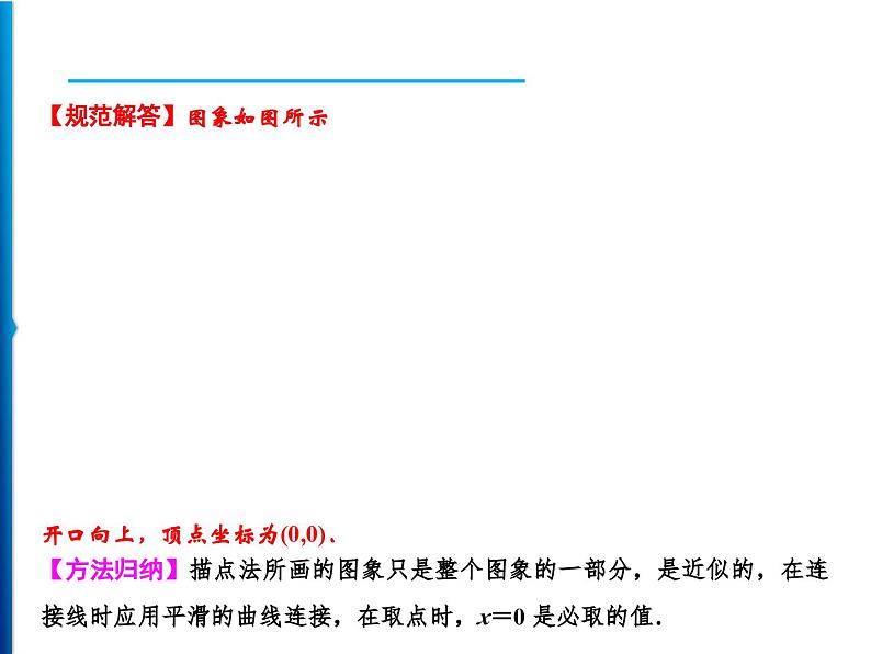 人教版数学九年级上册同步课时练习精品课件第22章 22.1.2　二次函数y＝ax2的图象和性质（含答案）03