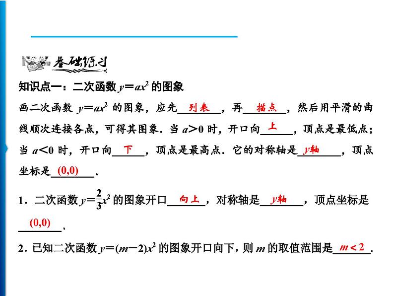 人教版数学九年级上册同步课时练习精品课件第22章 22.1.2　二次函数y＝ax2的图象和性质（含答案）06