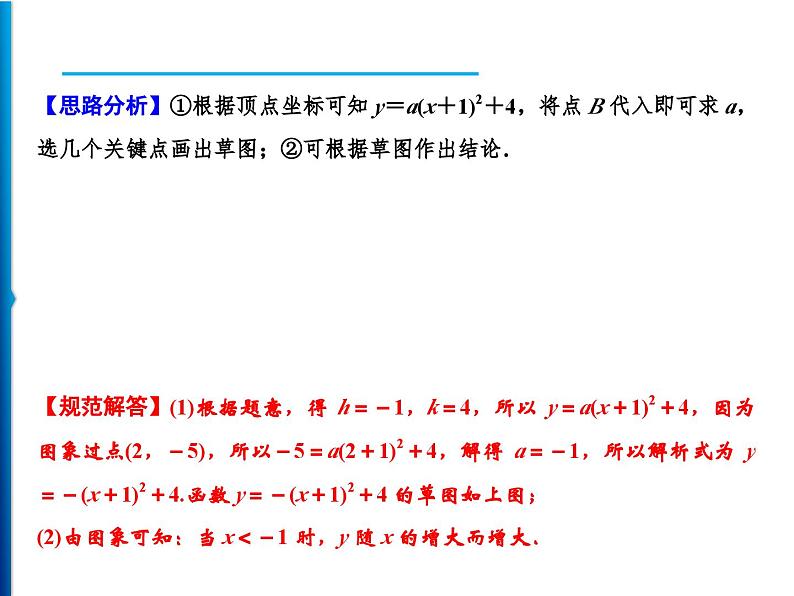 人教版数学九年级上册同步课时练习精品课件第22章 22.1.3 第2课时　二次函数y＝a(x－h)2＋k的图象和性质（含答案）03