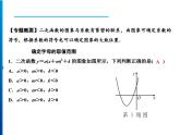 人教版数学九年级上册同步课时练习精品课件第22章 素养专题　二次函数的图象与系数的关系（含答案）