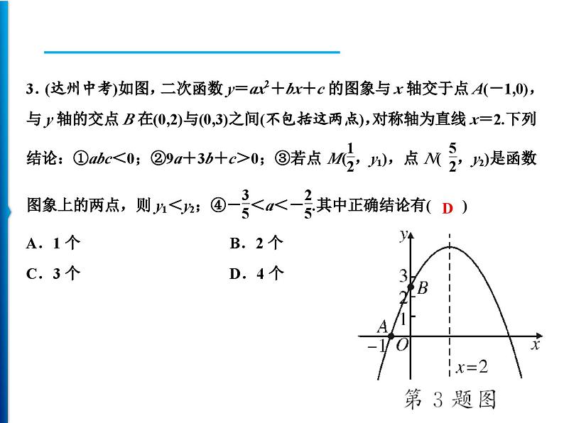 人教版数学九年级上册同步课时练习精品课件第22章 素养专题　二次函数的图象与系数的关系（含答案）04