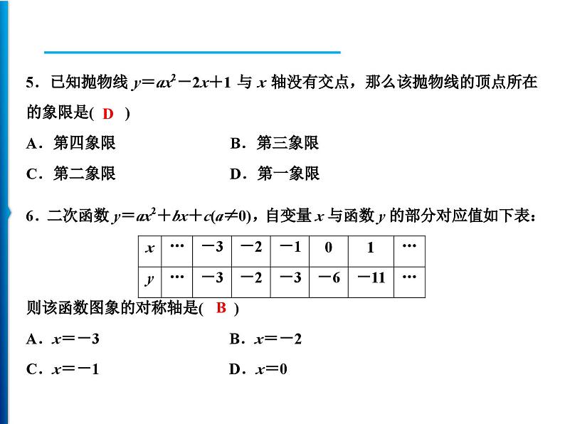 人教版数学九年级上册同步课时练习精品课件第22章综合检测题（含答案）04