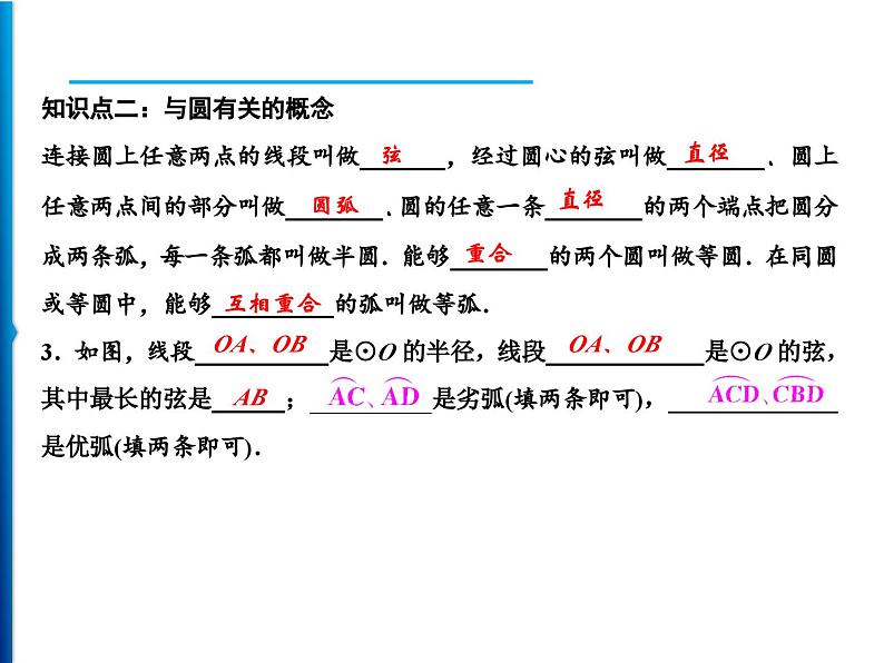 人教版数学九年级上册同步课时练习精品课件第24章 24.1.1　圆（含答案）第7页