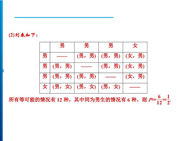 人教版数学九年级上册同步课时练习精品课件第25章 25.2 第1课时　用列举法和列表法求概率（含答案）05