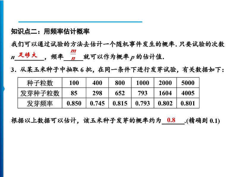 人教版数学九年级上册同步课时练习精品课件第25章 25.3　用频率估计概率（含答案）08