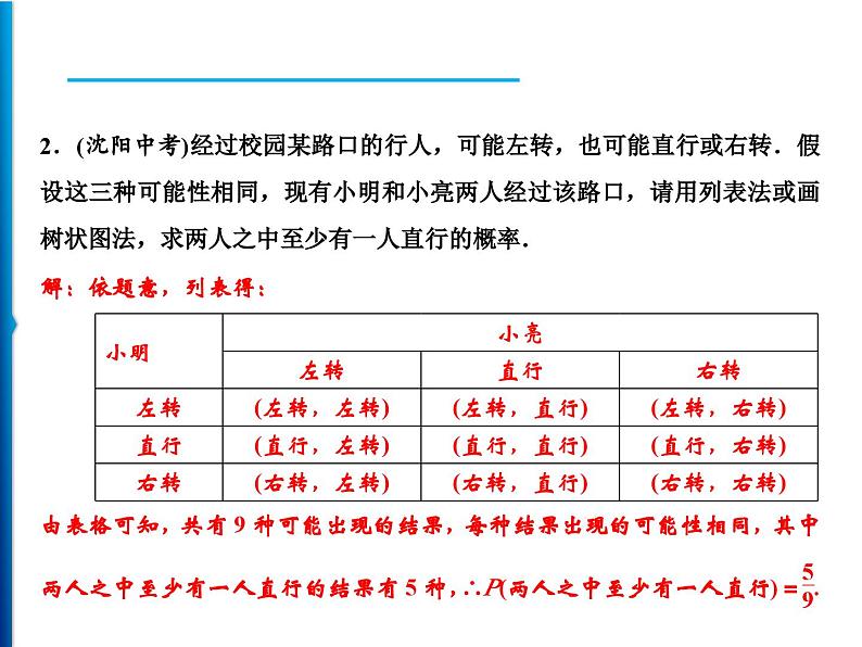 人教版数学九年级上册精品课件期末重难点突破 二、概率中的放回与不放回（含答案）04