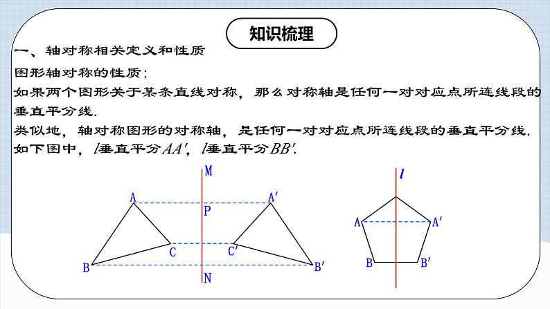 《第13章 轴对称 章节复习》课件+教案+导学案+达标检测（含教师+学生版和教学反思）06