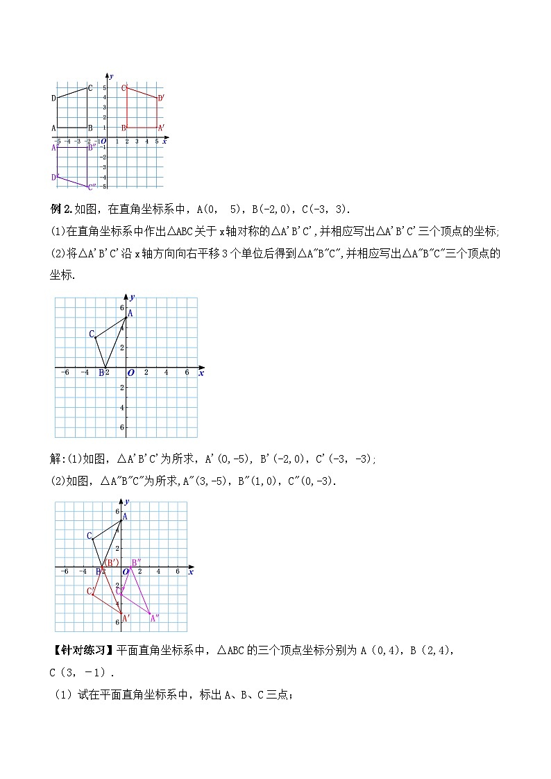 13.2.2 《用坐标表示轴对称》 课件+教案+导学案+分层练习（含教师+学生版和教学反思）03