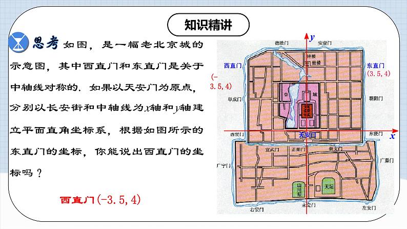13.2.2 《用坐标表示轴对称》 课件+教案+导学案+分层练习（含教师+学生版和教学反思）04