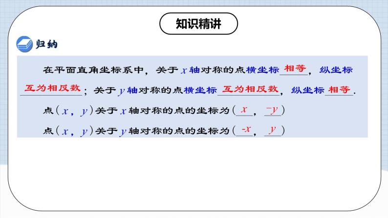 人教版初中数学八年级上册 13.2.2 《用坐标表示轴对称》 课件+教案+导学案+分层作业（含教师学生版和教学反思）06