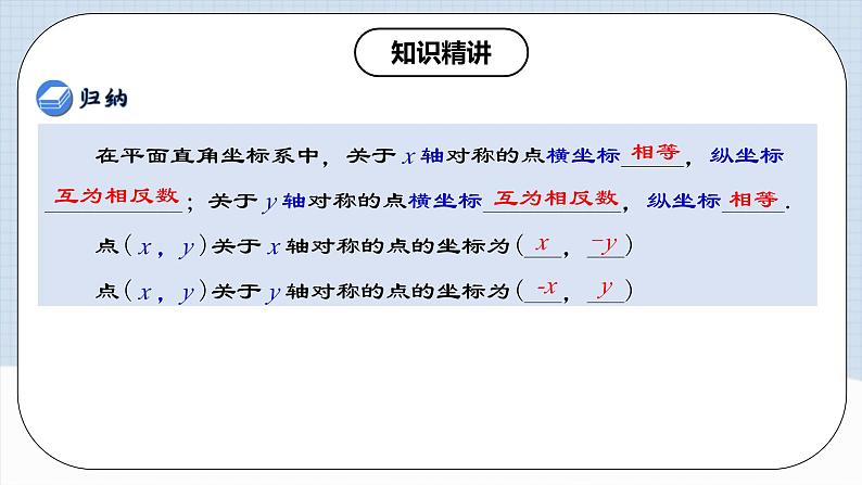 13.2.2 《用坐标表示轴对称》 课件+教案+导学案+分层练习（含教师+学生版和教学反思）06