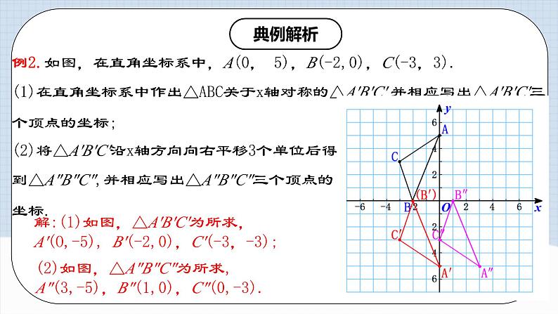 13.2.2 《用坐标表示轴对称》 课件+教案+导学案+分层练习（含教师+学生版和教学反思）08
