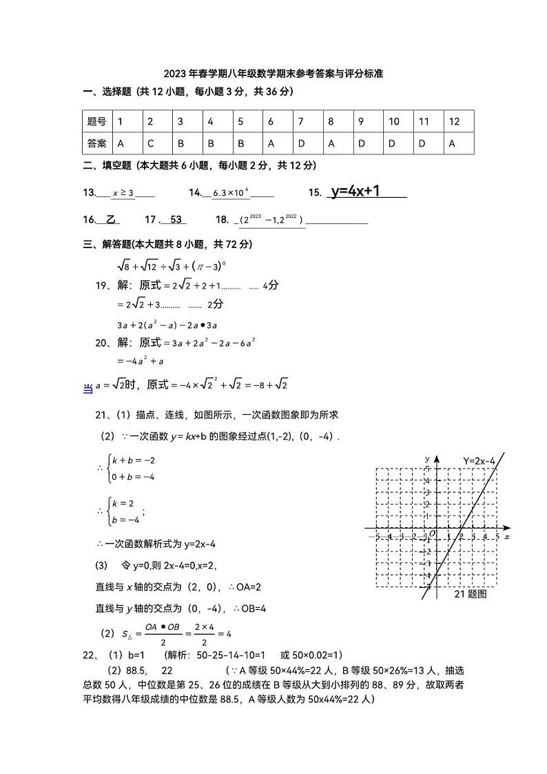 八年级数学答案第1页