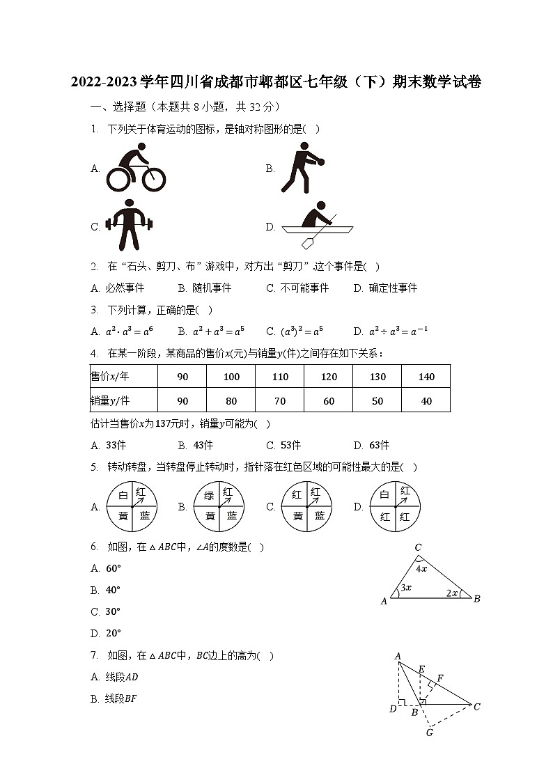 2022-2023学年四川省成都市郫都区七年级（下）期末数学试卷（含解析）第1页