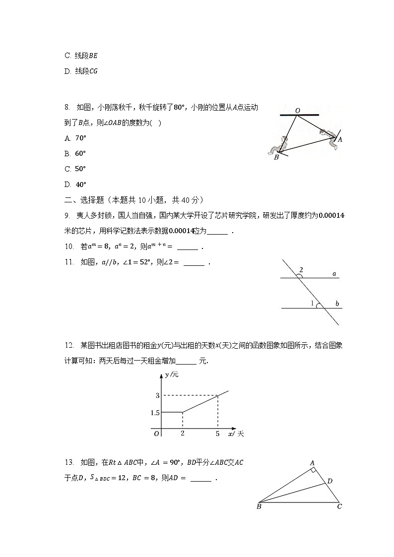2022-2023学年四川省成都市郫都区七年级（下）期末数学试卷（含解析）第2页