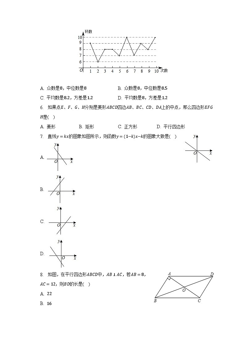 2022-2023学年云南省昭通市永善县务基中学八年级（下）期末数学试卷（含解析）第2页