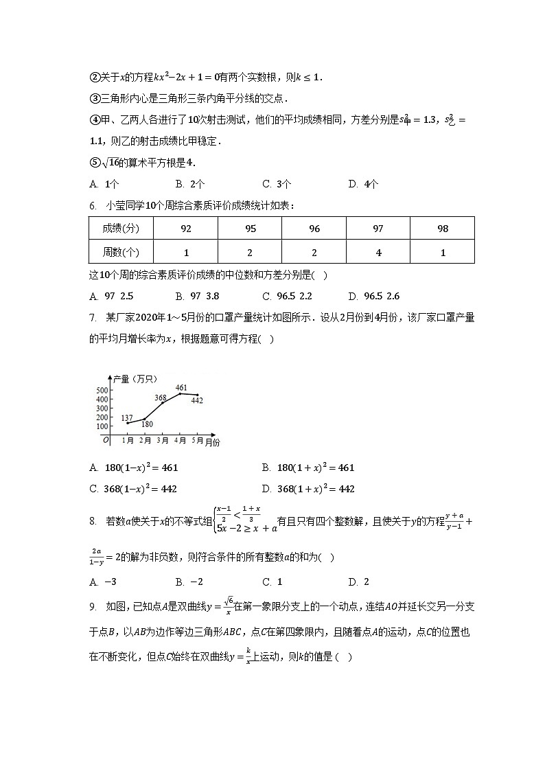 2023年山东省日照市五莲县中考数学二模试卷（含解析）02