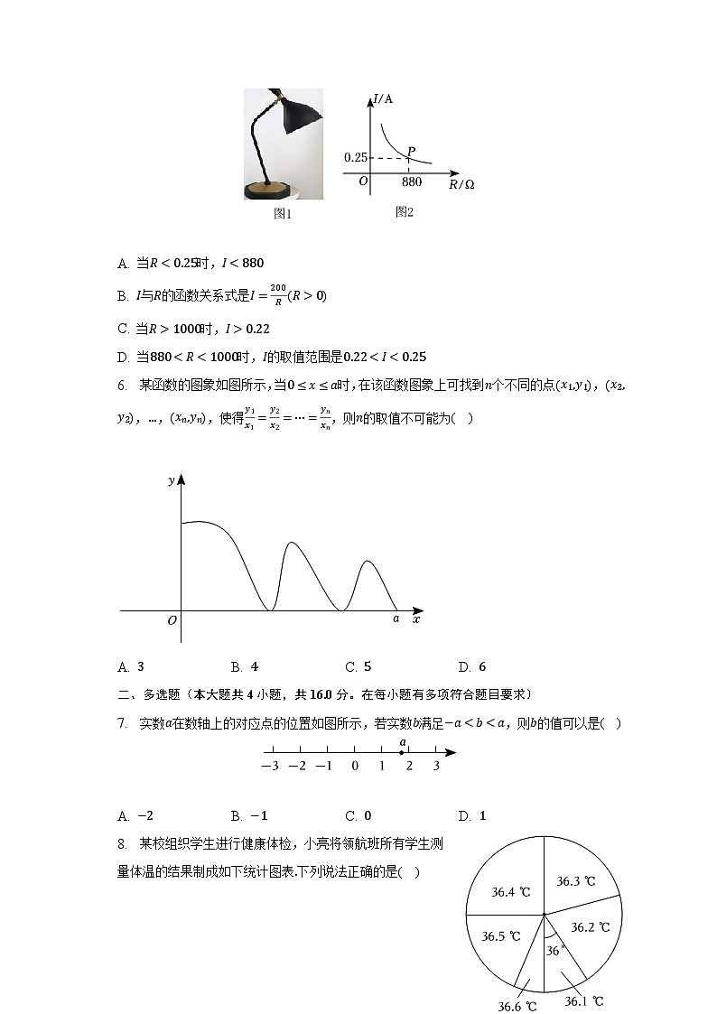 2023年山东省潍坊市高密市、临朐县等八县市中考数学三模试卷（含解析）第2页