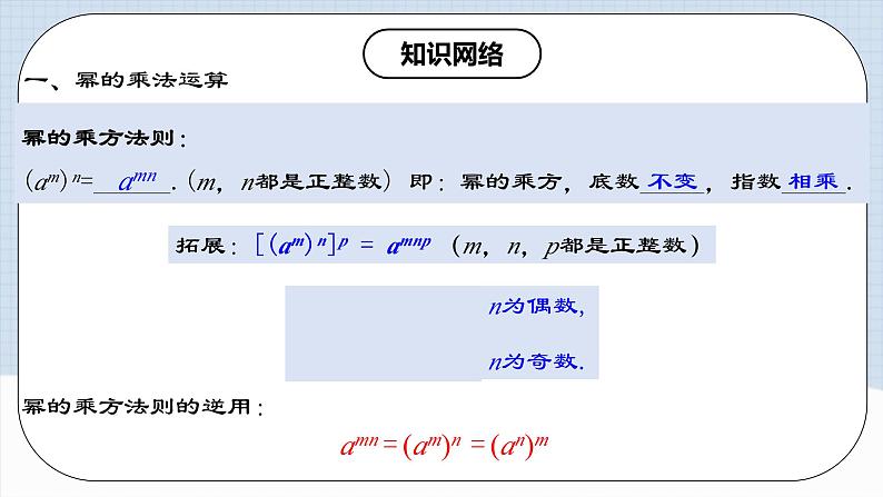 《第14章 整式的乘除与因式分解 章节复习》 课件+教案+导学案+达标检测（含教师+学生版和教学反思）05